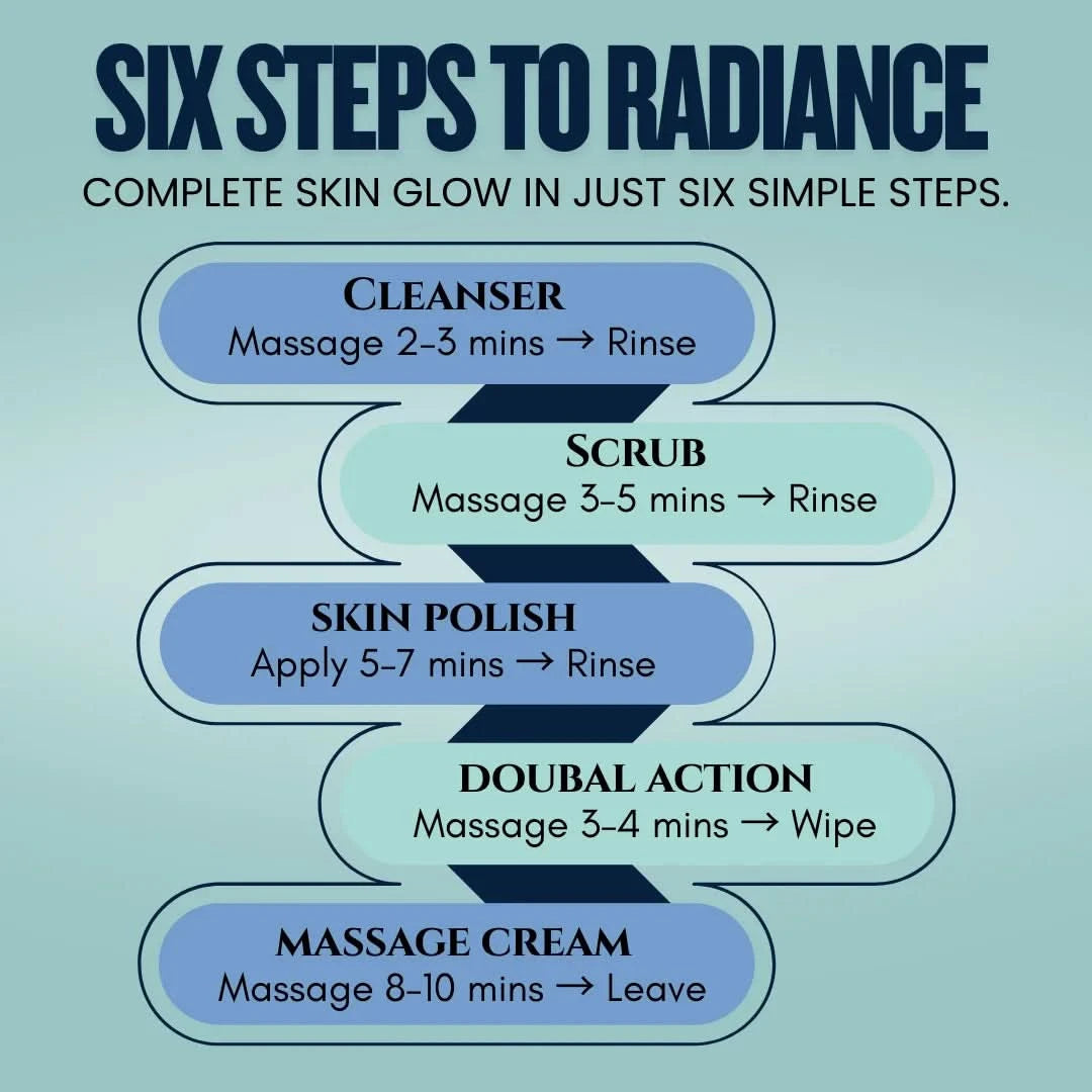 Magic Spell of Six | Professional Lightening Facial Kit by Adura