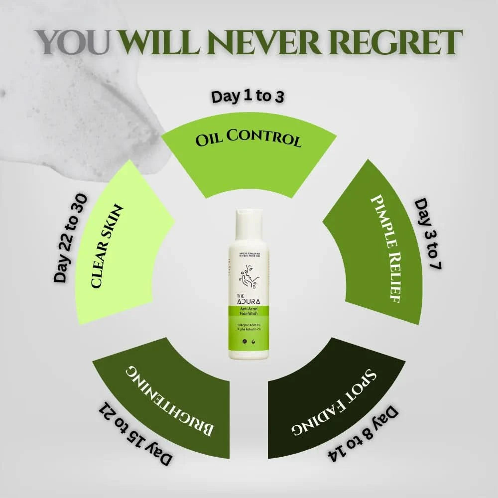 Anti-Acne Face Wash | 2% Salicylic Acid + Alpha Arbutin | Adura Beauty