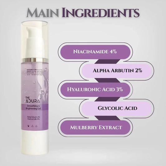 Skincare gel bottle with a list of main ingredients on a gray background
