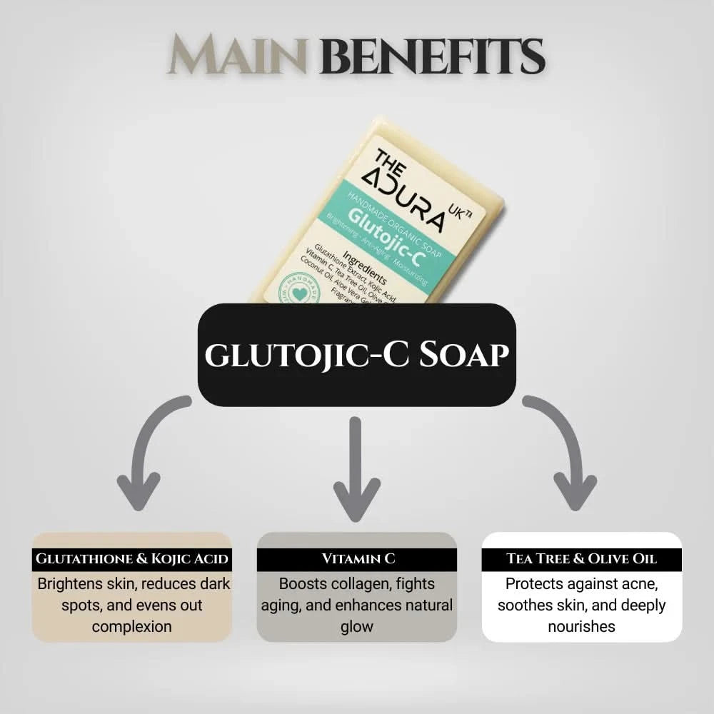 Glutojic-C Soap | Brightening, Anti-Aging, Moisturizing