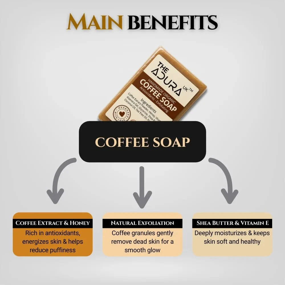 Organic Coffee Soap | Antioxidants, Exfoliating, Nourishing